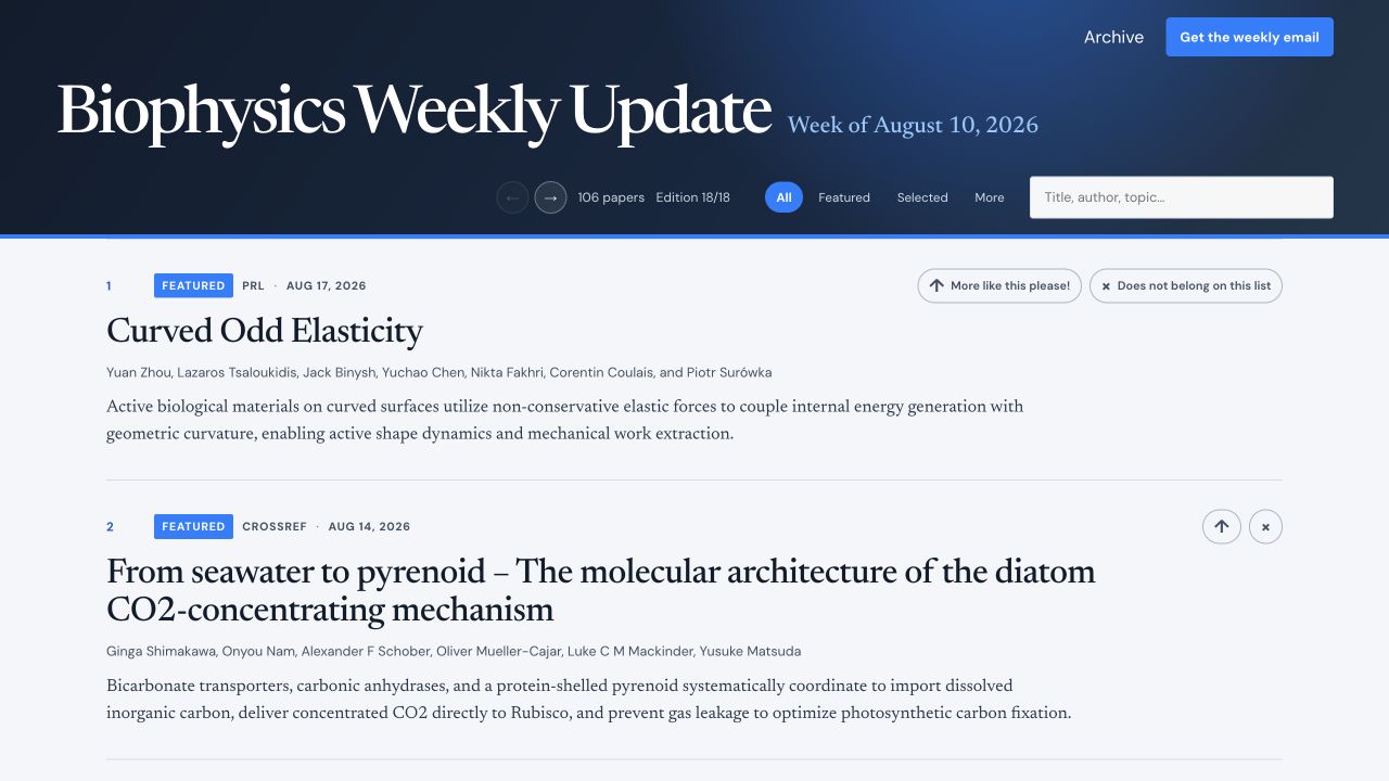 The Biophysics Weekly Update paper digest