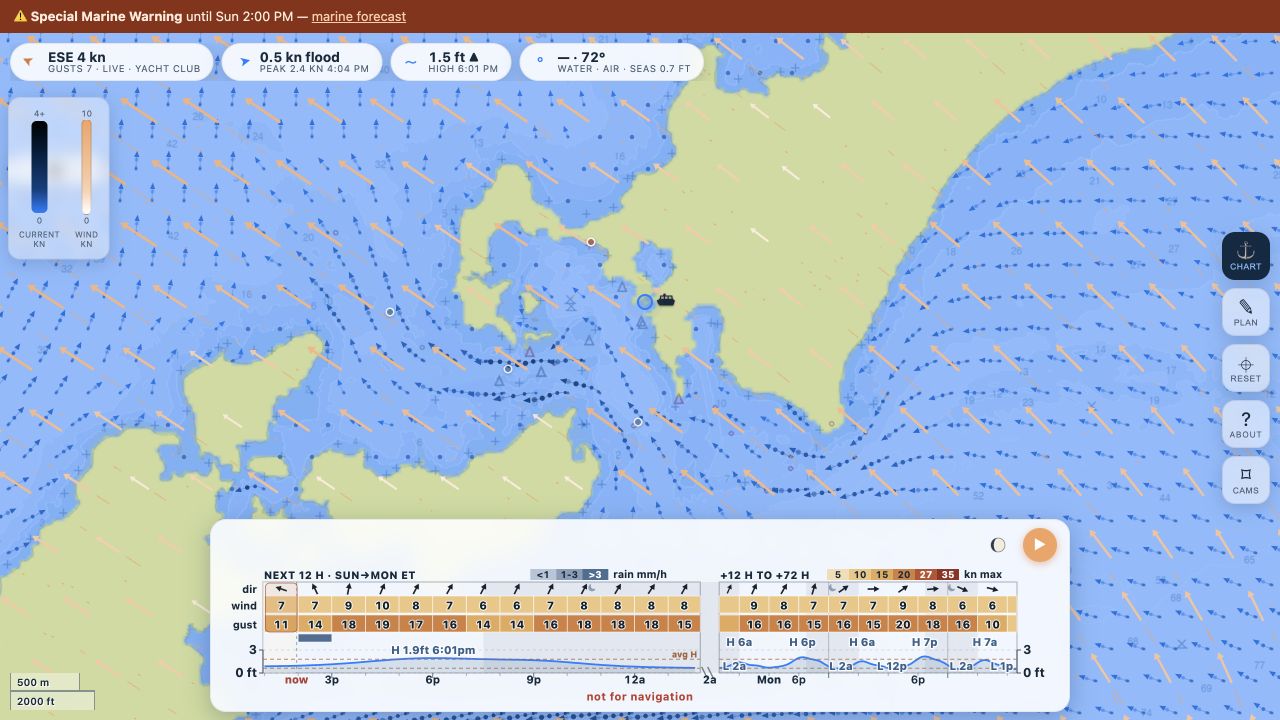 Current and wind visualization around Woods Hole